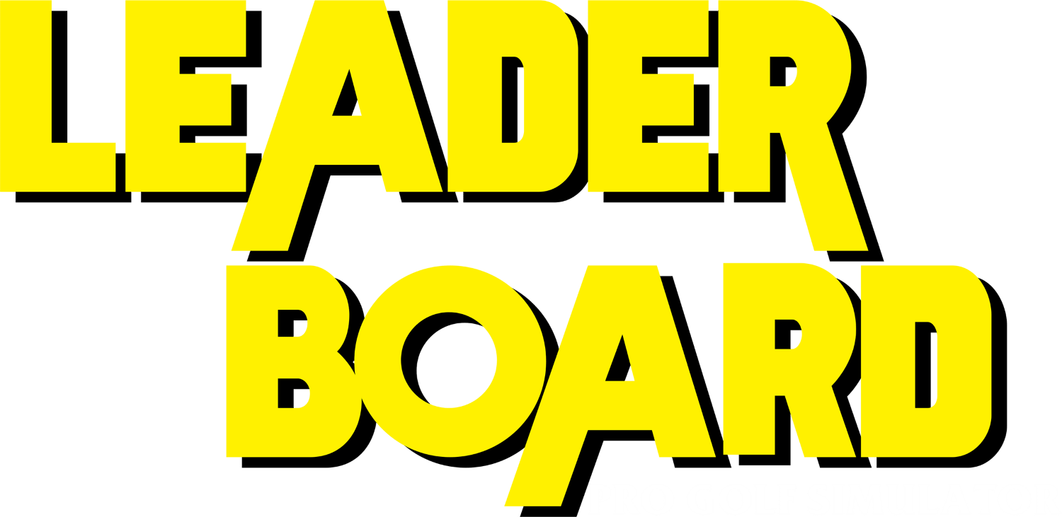 Leaderboard logo for Commodore 64